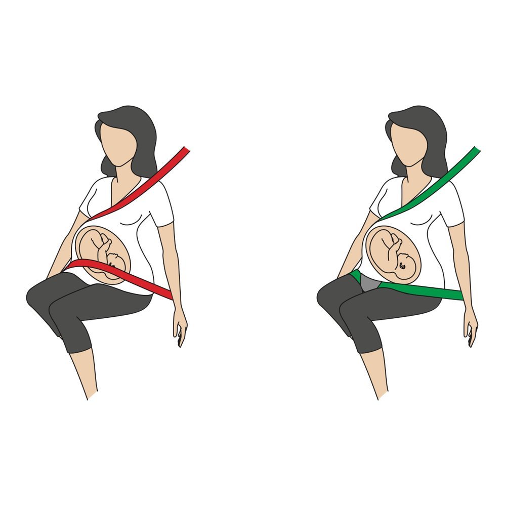BeSafe Pregnant
