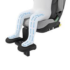 Thule Fussstütze für Palm